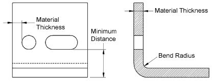 sheet metal minimum flange length|distance of hole from edge sheet metal.